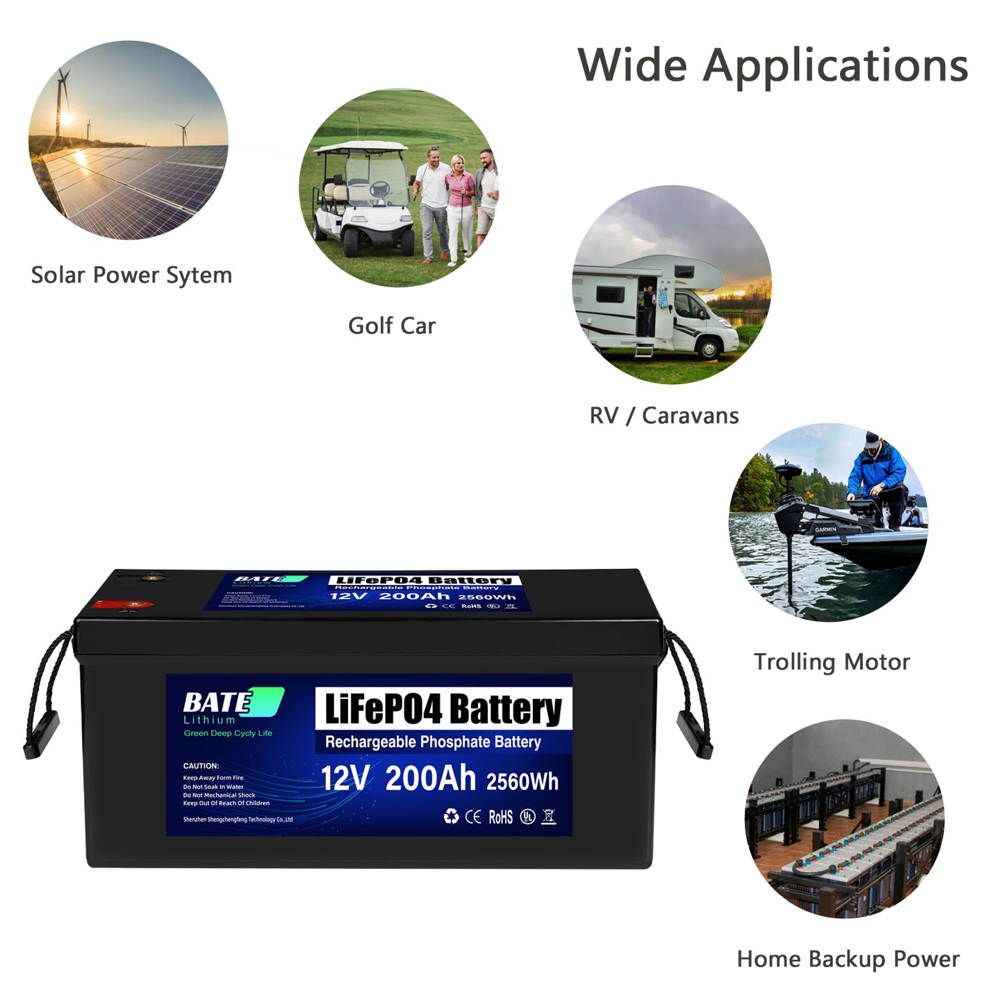 12V 200Ah Lithium-Lifepo4-Batterie