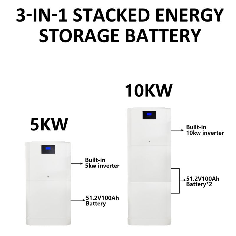 10KW life