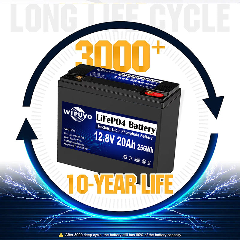 12.8V 20Ah Lithium LiFePO4 Battery