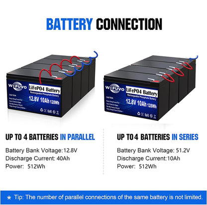 12.8V10Ah Lithium LiFePO4 Battery